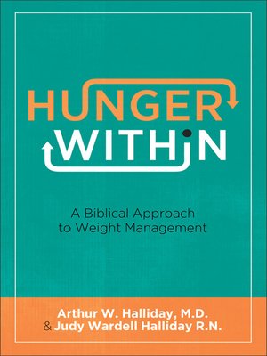 cover image of Hunger Within